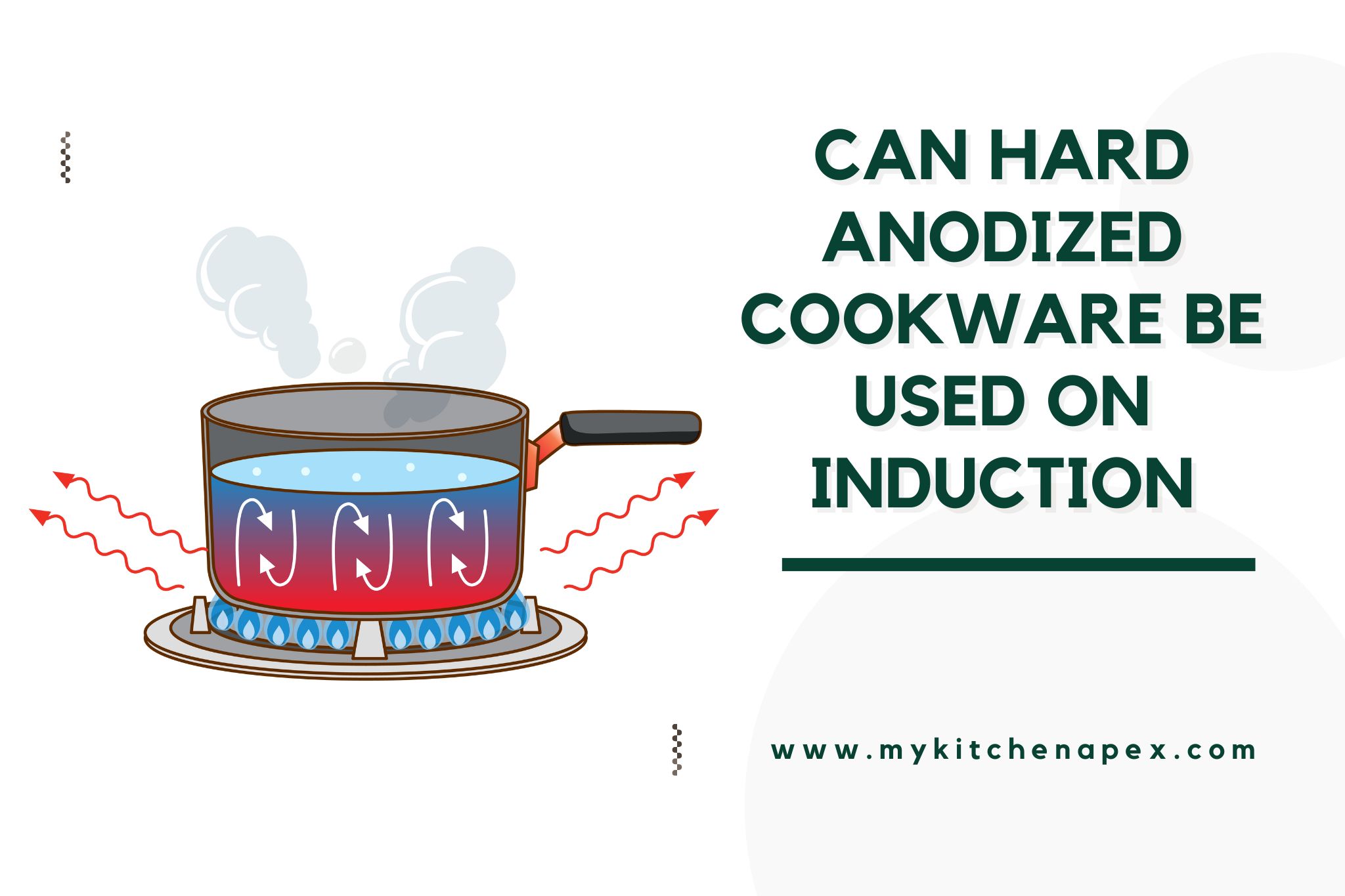 can hard anodized cookware be used on induction